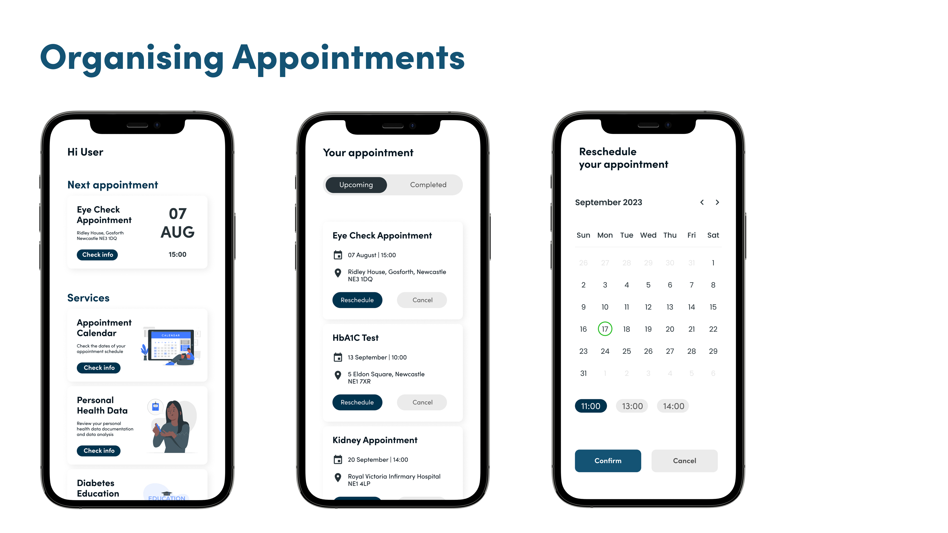 Cabin workflow mapping sketches