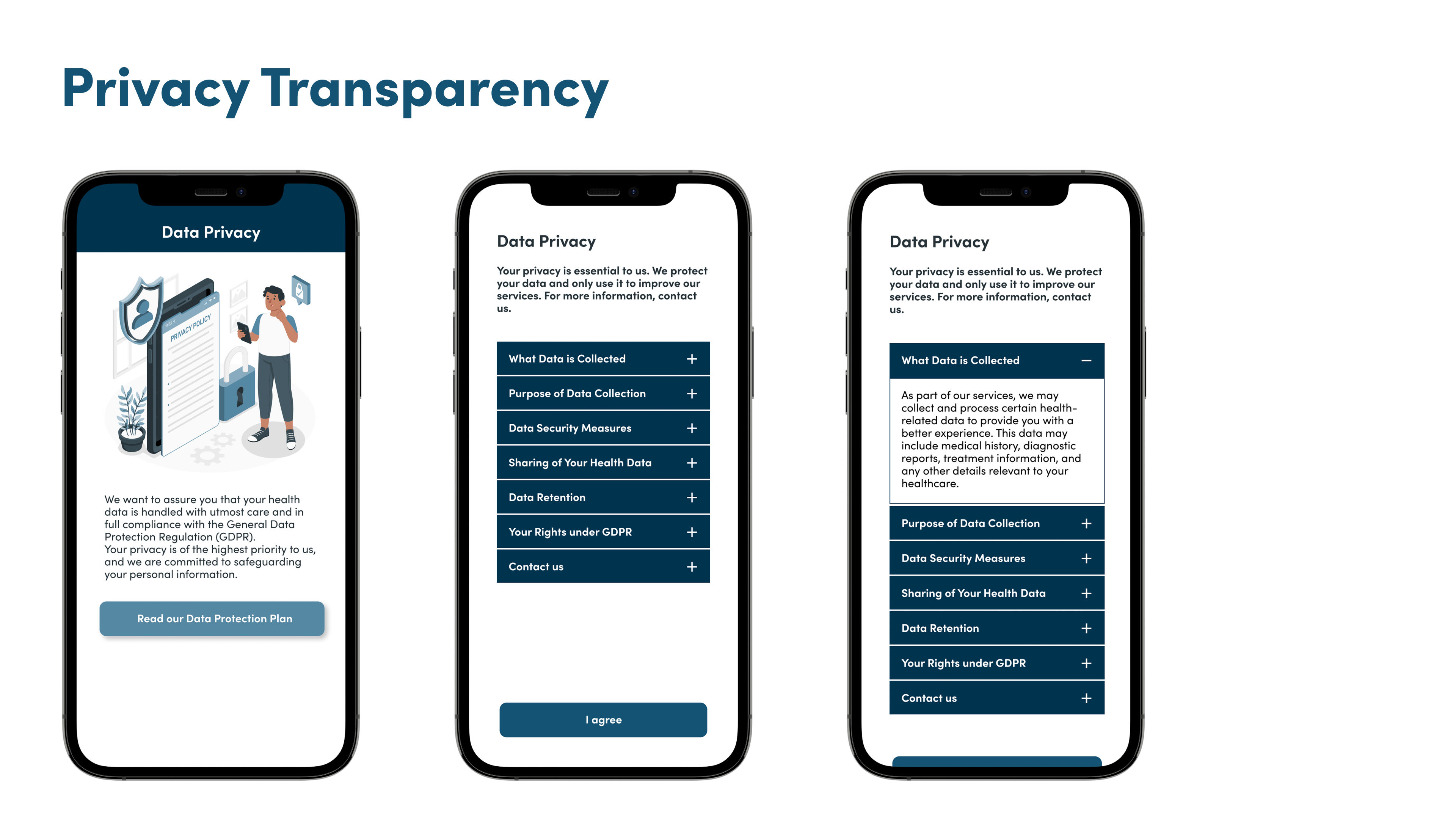 Cabin workflow mapping sketches