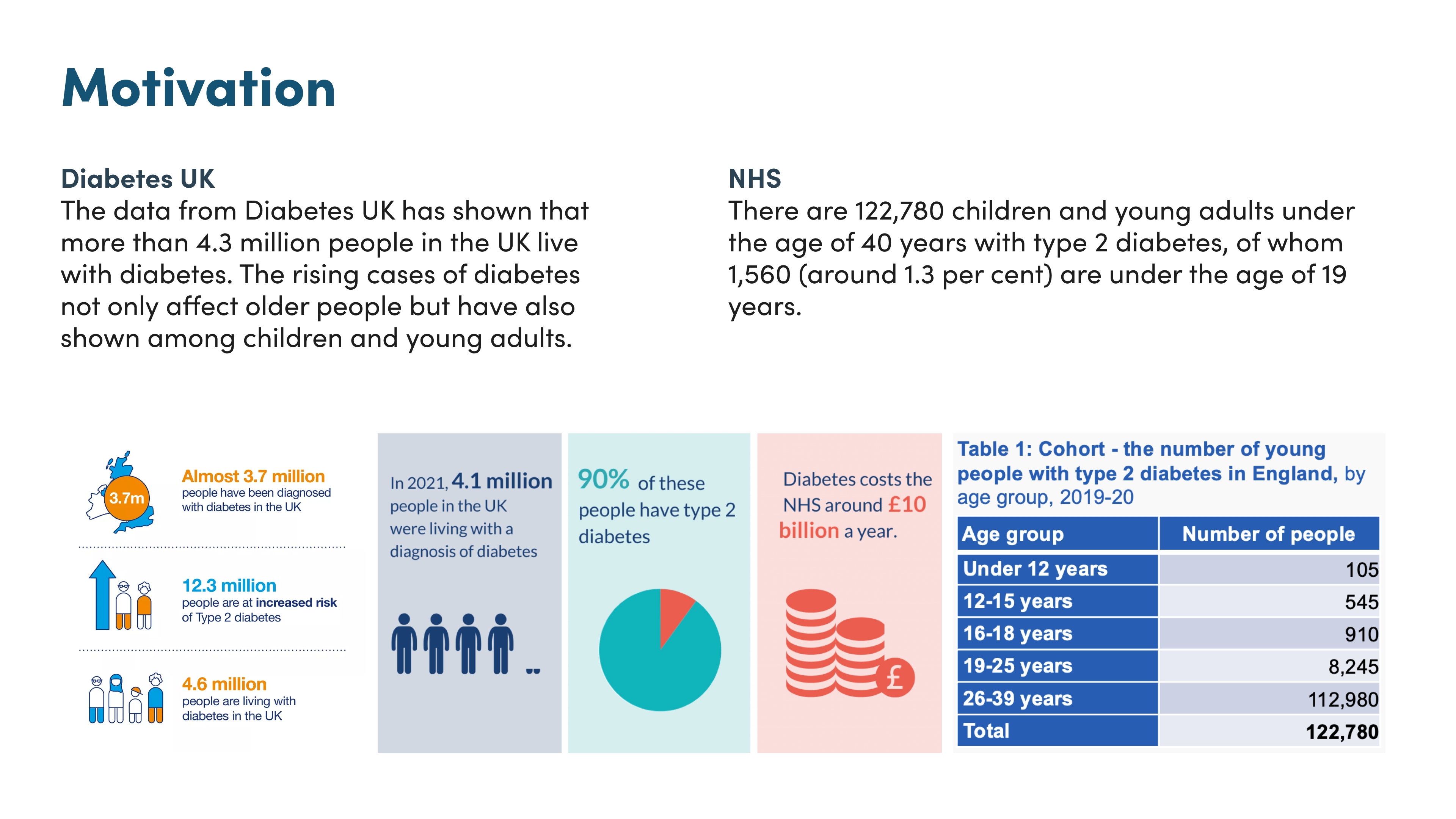 Cabin workflow mapping sketches