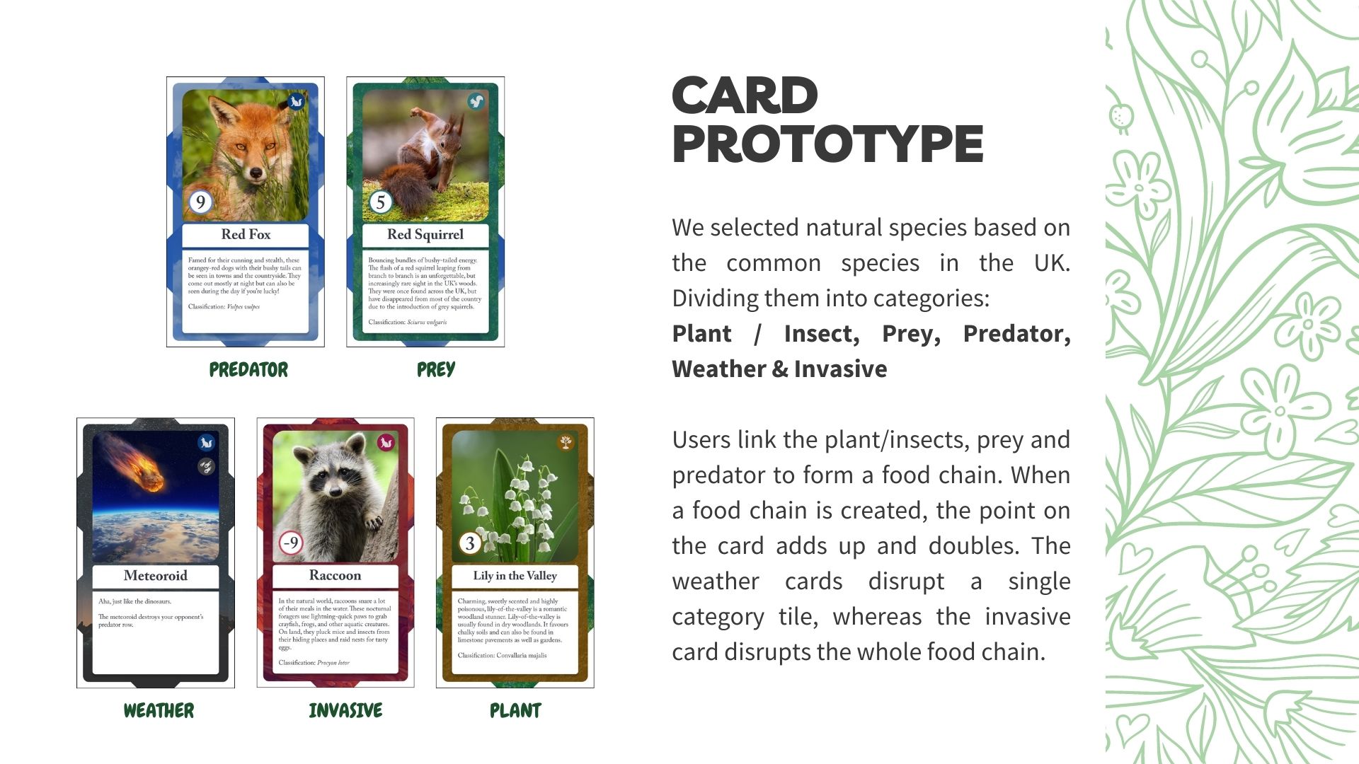 Cabin workflow mapping sketches
