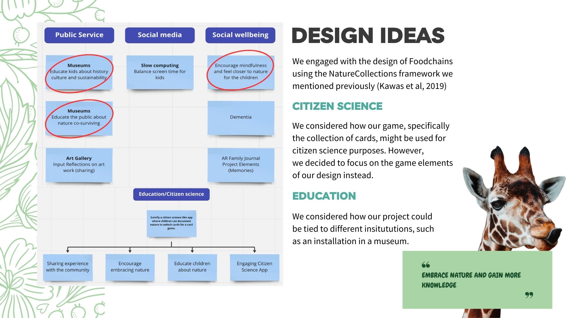 Cabin workflow mapping sketches