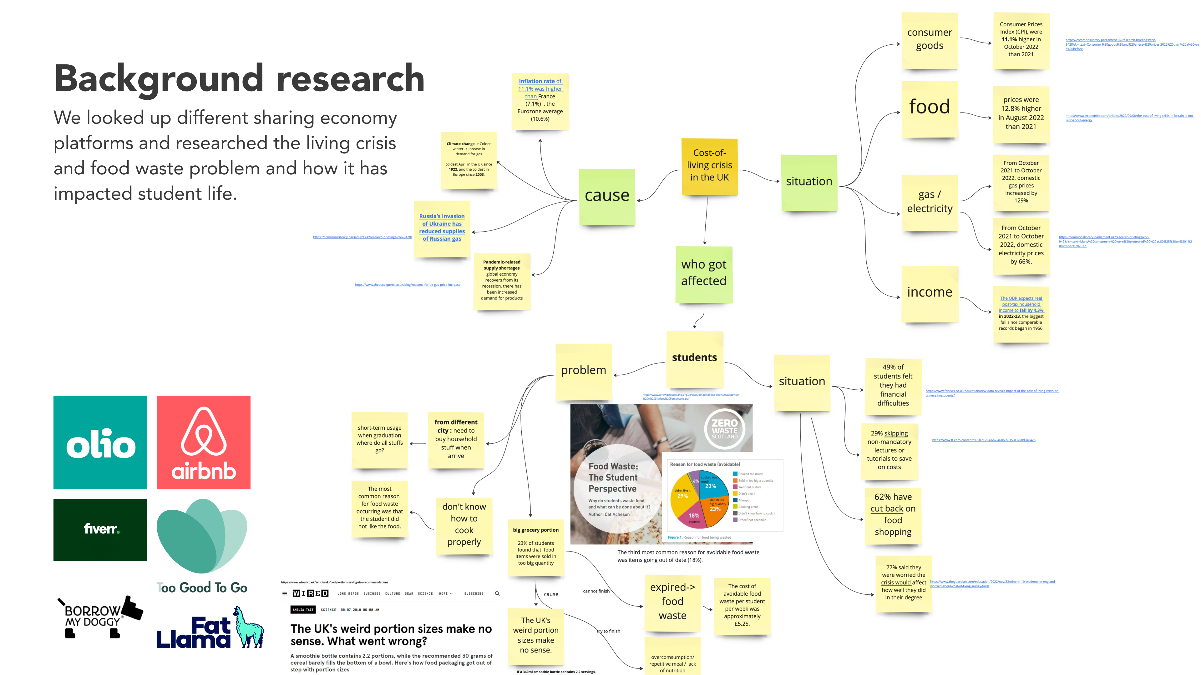 Cabin workflow mapping sketches