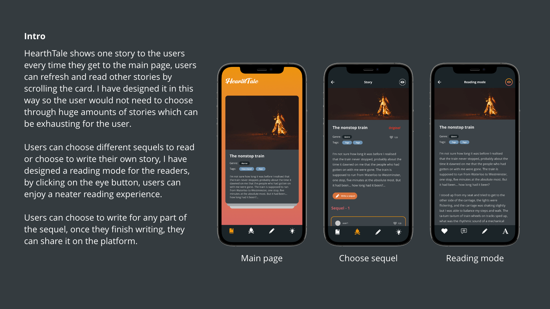 Cabin workflow mapping sketches